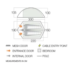 Tent Vango Blade 200 Pamir Green 11 Tent Vango Blade 200 Pamir Green -Buitenkampeer Winkel 1200x1144