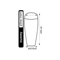 Lakenzak Lowland Zijde Mummy 6 Lakenzak Lowland Zijde Mummy -Buitenkampeer Winkel 3 lowland outdoor lowland outdoor lakenzak 100 zijde 5