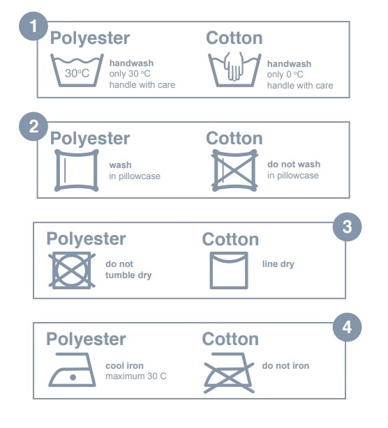 Klamboe Deconet Travelnet Nordic Wit 4 Klamboe Deconet Travelnet Nordic Wit - Afbeelding 2